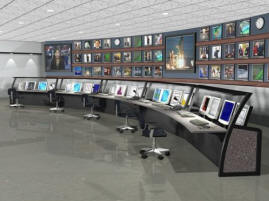 CCTV Systems